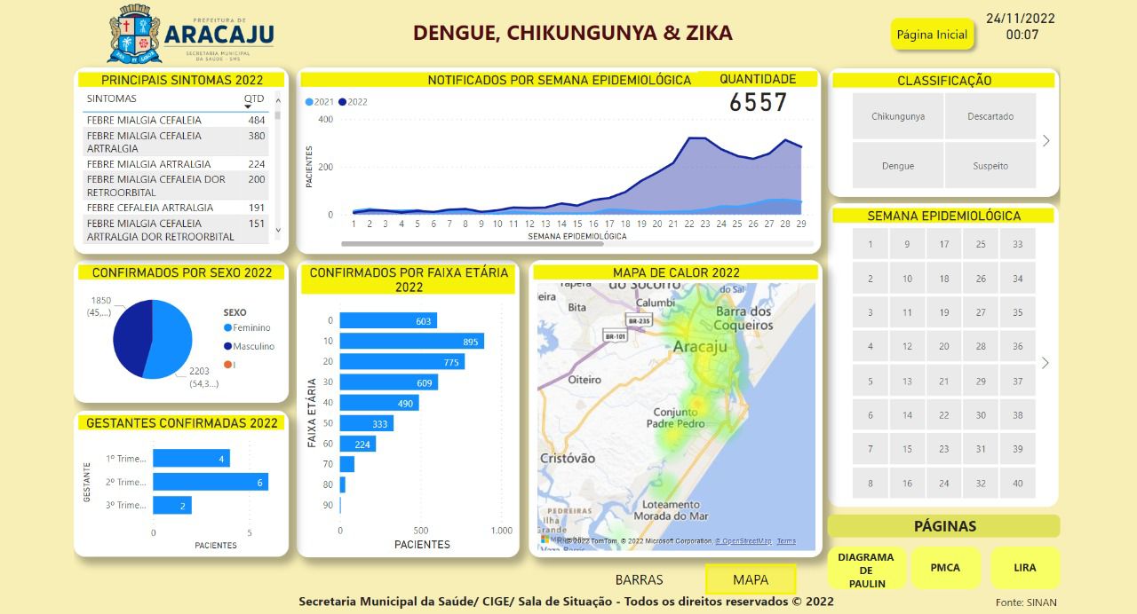 foto_painel_da_dengue