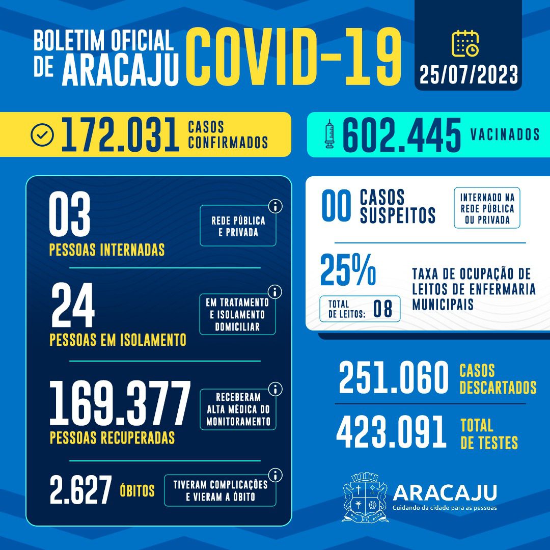 Foto: Ascom/SMS